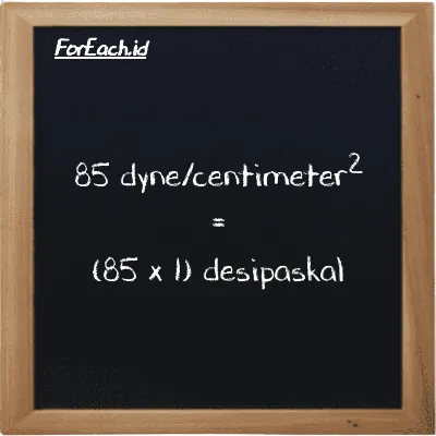 Cara konversi dyne/centimeter<sup>2</sup> ke desipaskal (dyn/cm<sup>2</sup> ke dPa): 85 dyne/centimeter<sup>2</sup> (dyn/cm<sup>2</sup>) setara dengan 85 dikalikan dengan 1 desipaskal (dPa)